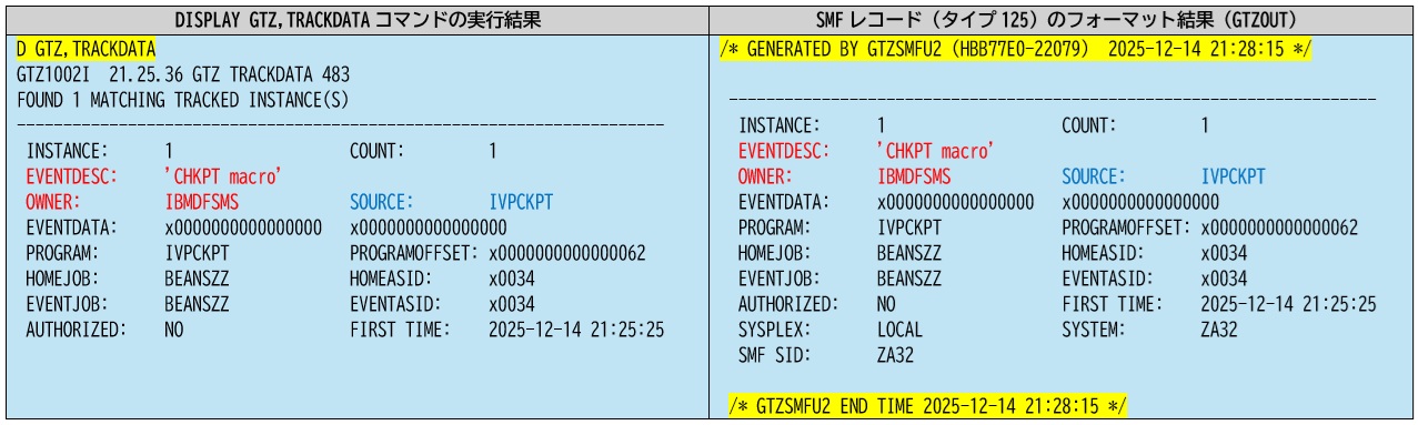 169【z/OS V2R5/3.1/3.2変更点】 DFSMSdfp 「チェックポイント/再始動